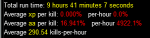 killperhour.png