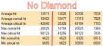2 Hander with no Diamond.png
