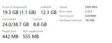 12 chars - RAM.png 12 chars - RAM.png