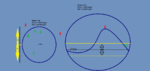 radius and zradius.png radius and zradius.png