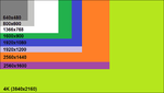 best-screen-resolution-for-gaming.png
