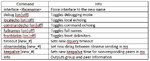 DanCommands2.jpg