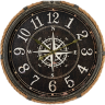 Lua Loc Clock